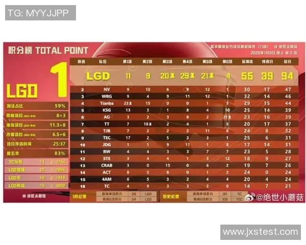 飞盘竞技新格局杭州飞盘队强势领跑最新状态TOP10榜单