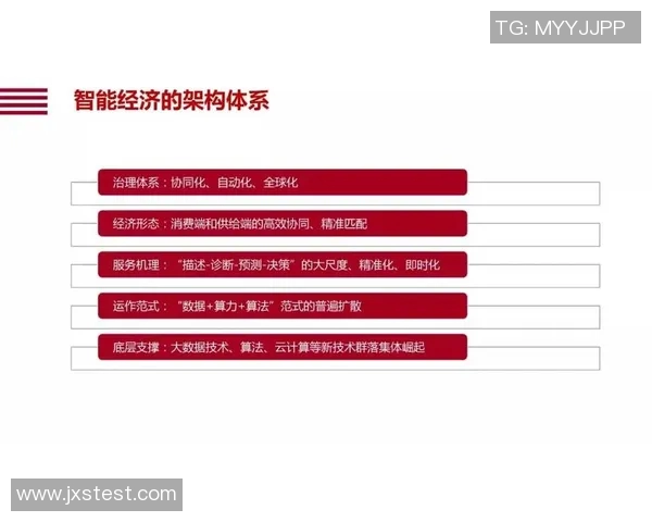 重磅专题:探索LNG领域的防守创新与未来发展趋势 重磅专题:探索LNG领域的防守创新与未来发展趋势