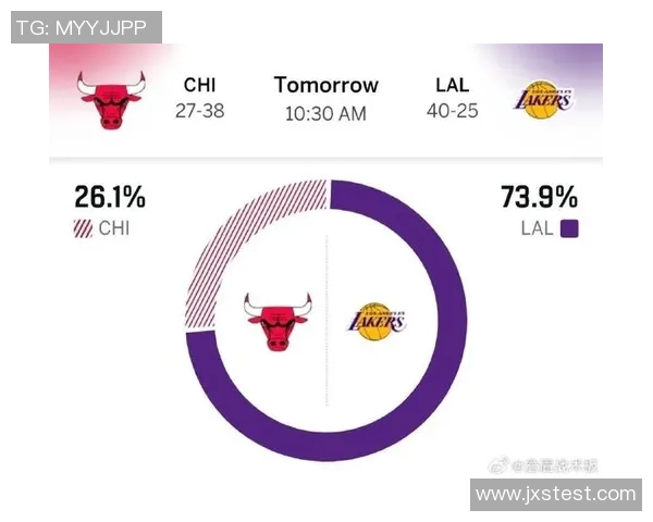 精彩对决NBA公牛与湖人巅峰对抗视频回顾与分析 精彩对决NBA公牛与湖人巅峰对抗视频回顾与分析