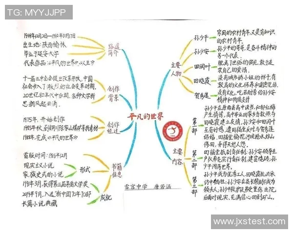 罗凯文的成长之路:从平凡少年到卓越领袖的奋斗历程与人生启示 罗凯文的成长之路:从平凡少年到卓越领袖的奋斗历程与人生启示