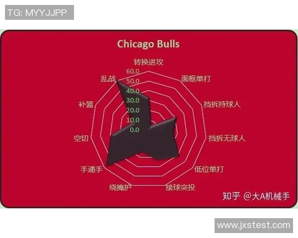 达拉斯与多伦多精彩对决直播时间及观看方式全攻略 达拉斯与多伦多精彩对决直播时间及观看方式全攻略