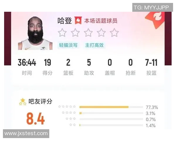 勇士与骑士历史交锋数据分析及战绩回顾